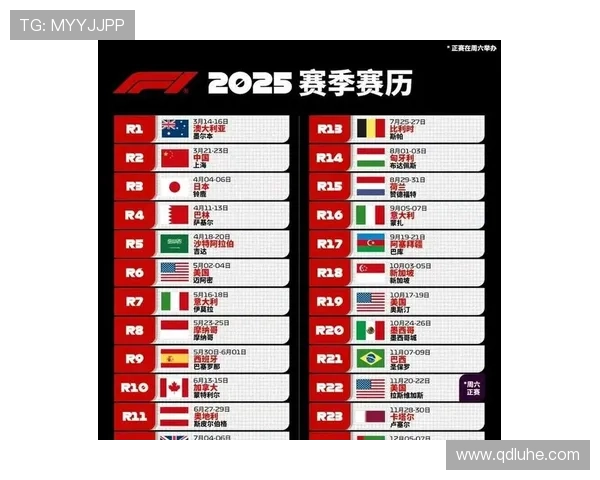 新赛季F1围场风云再起车队策略与车手格局全面解析深度前瞻趋势 新赛季F1围场风云再起车队策略与车手格局全面解析深度前瞻趋势